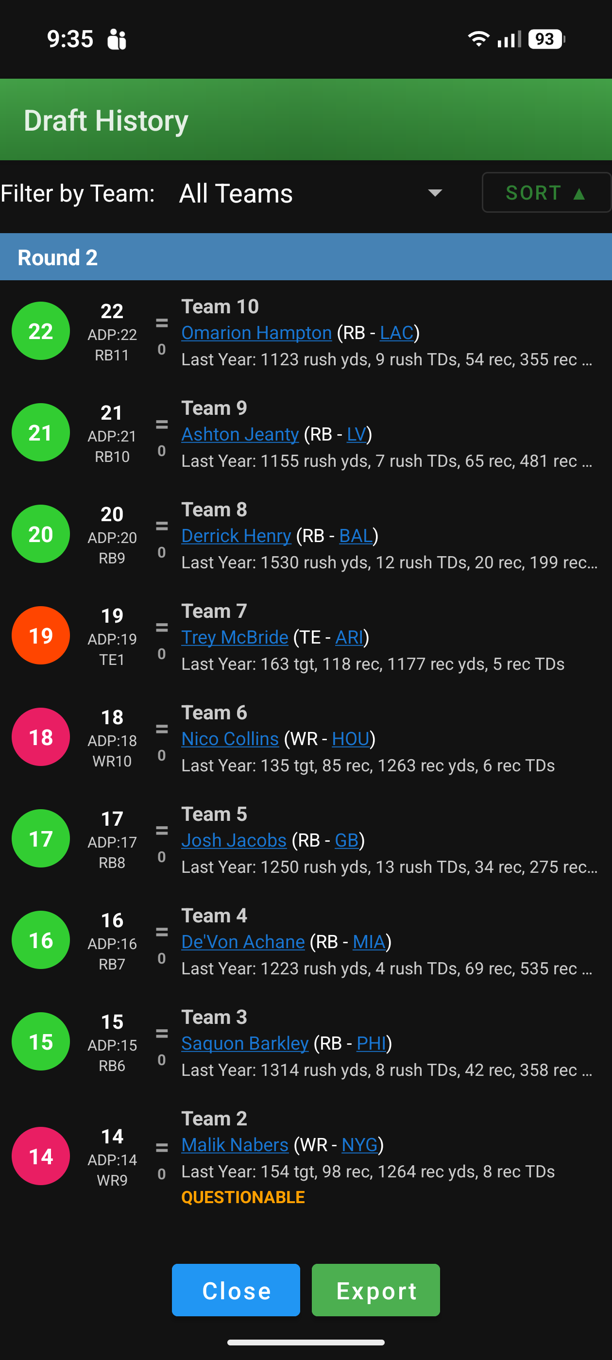 Fantasy draft history report with pick value grades